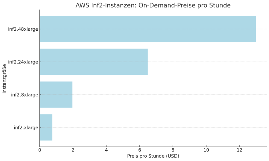 MicrosoftTeams-image (3).png